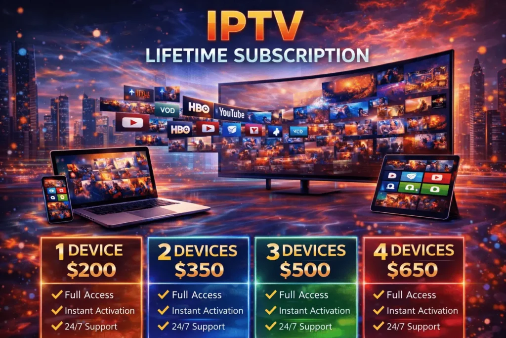 IPTV Lifetime Subscription